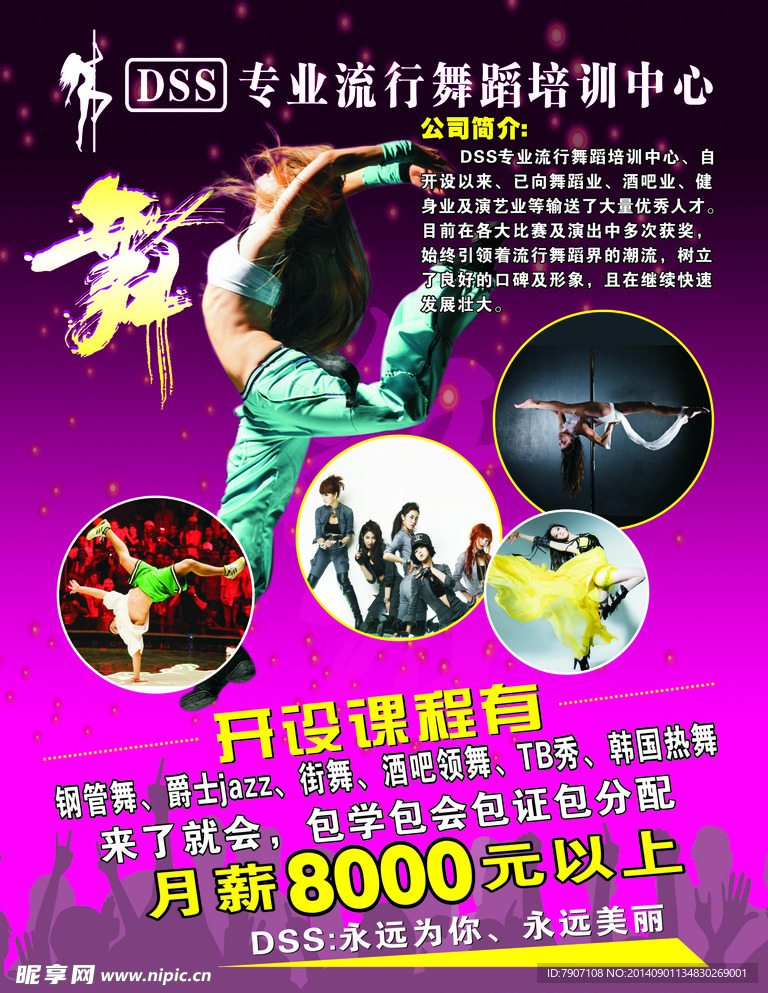 舞蹈培训电梯海报