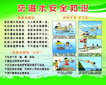 防溺水安全知识