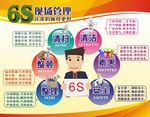 6S企业文化
