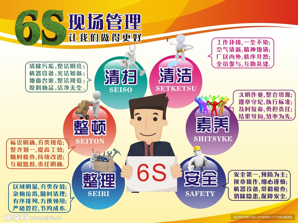 6S企业文化