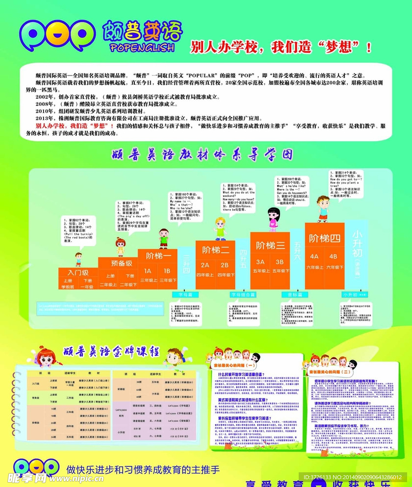 颇普英语简介