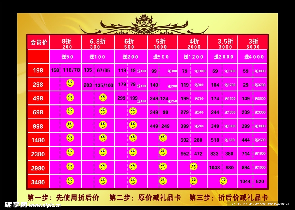 价格表