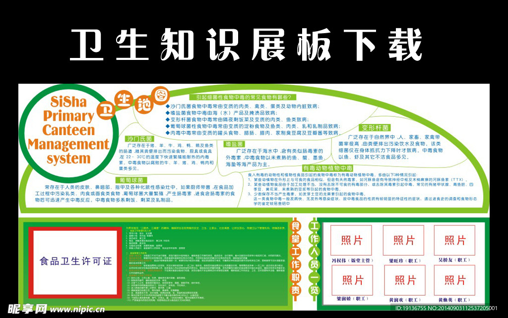 学校卫知识宣传展板模