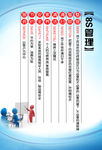 企业展板