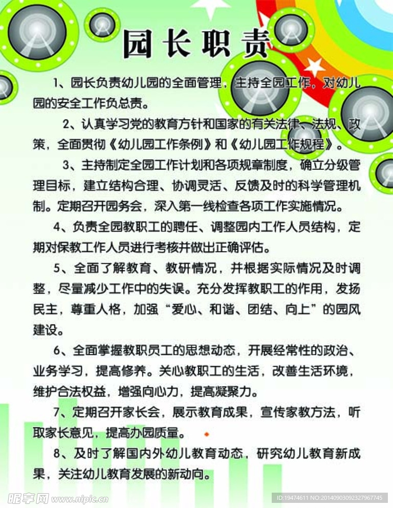 幼儿园园长职责