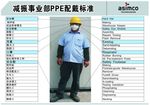 PPE配戴标准中英文