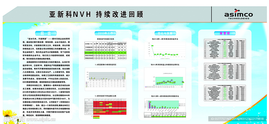 持续改进视版