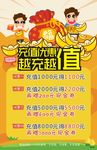 充值优惠活动海报
