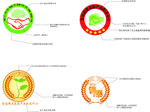 交易logo