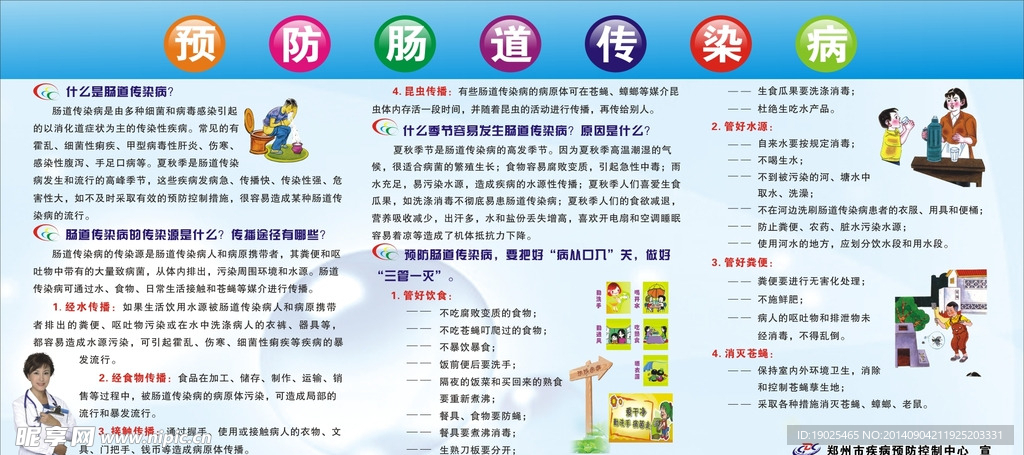 预防肠道传染