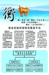 企业文化展板 衡