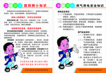 防跌倒和用气安全常识