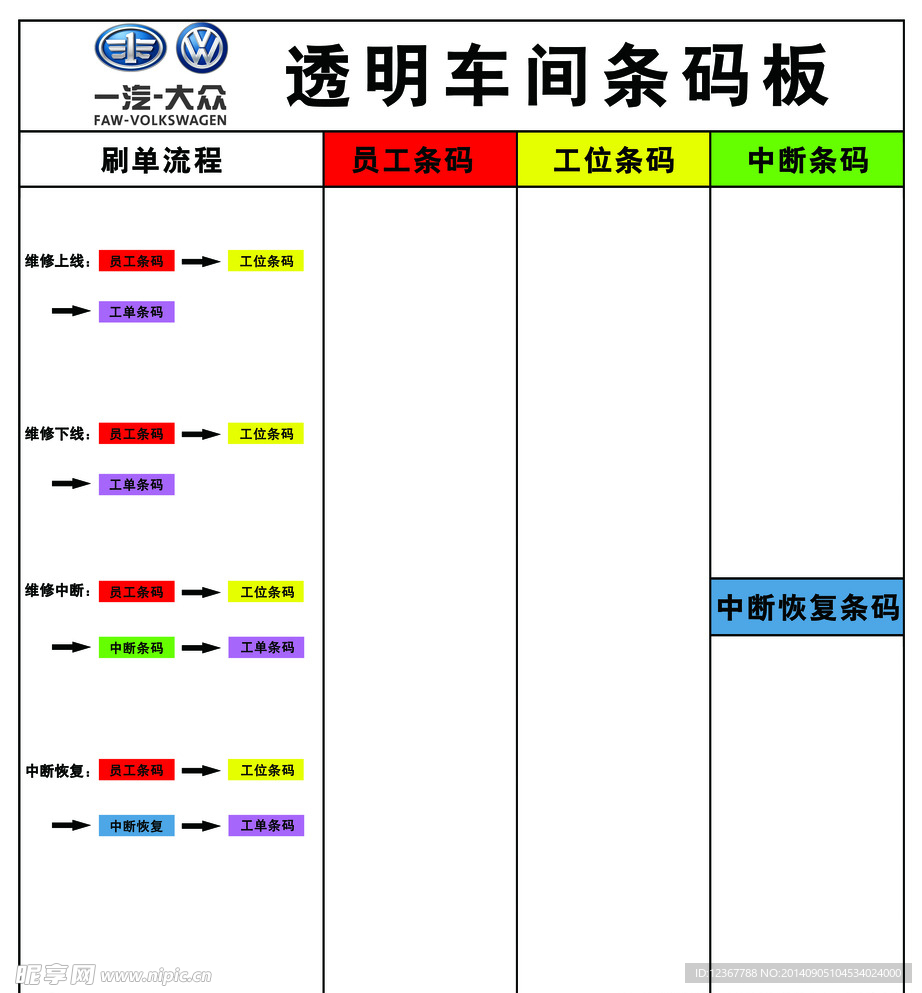 透明车间条码板