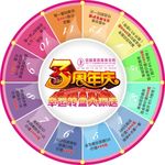 三周年庆典