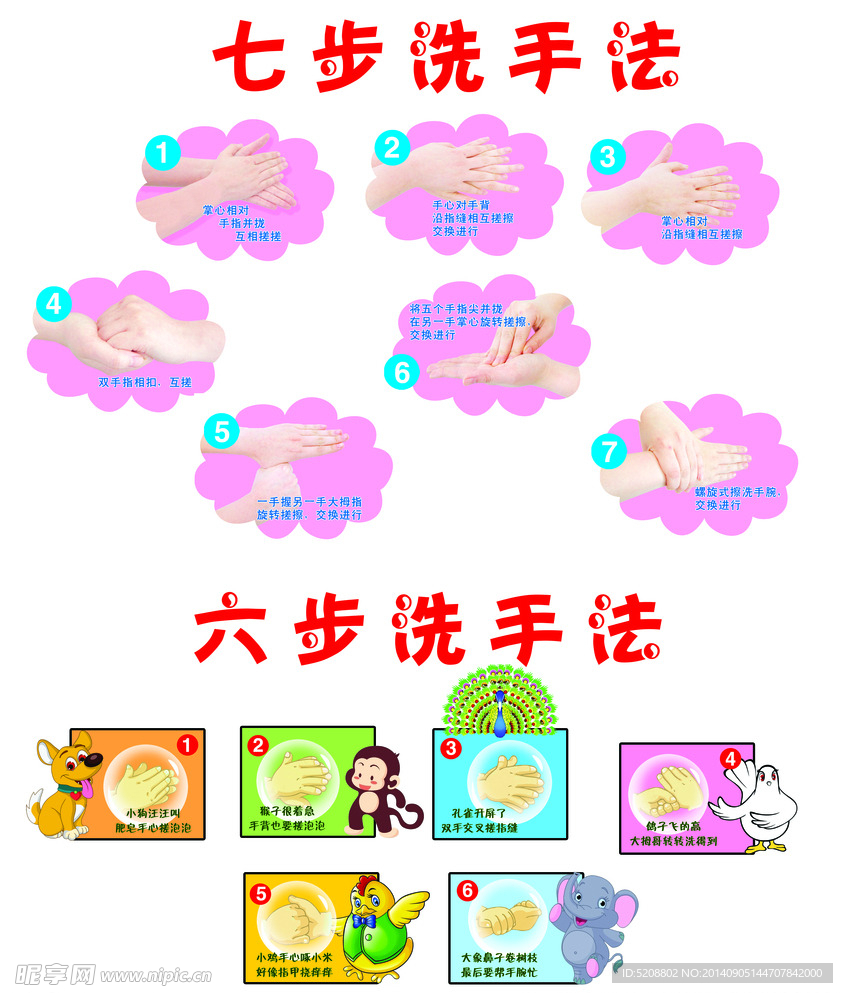 幼儿洗手法