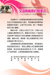 艾滋病预防与知识