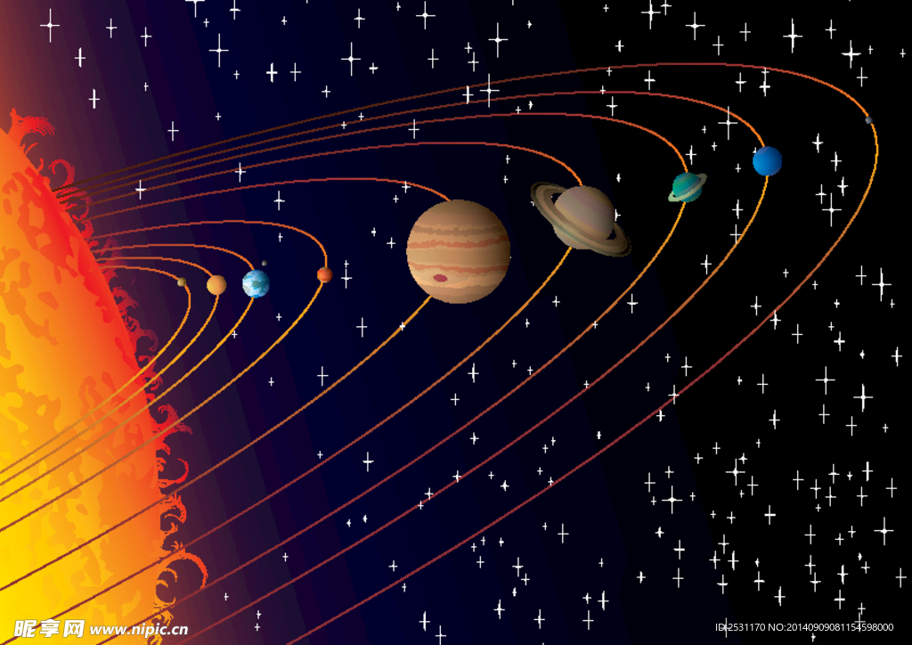 太阳系星球