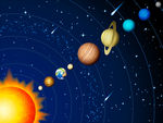 太阳系星球