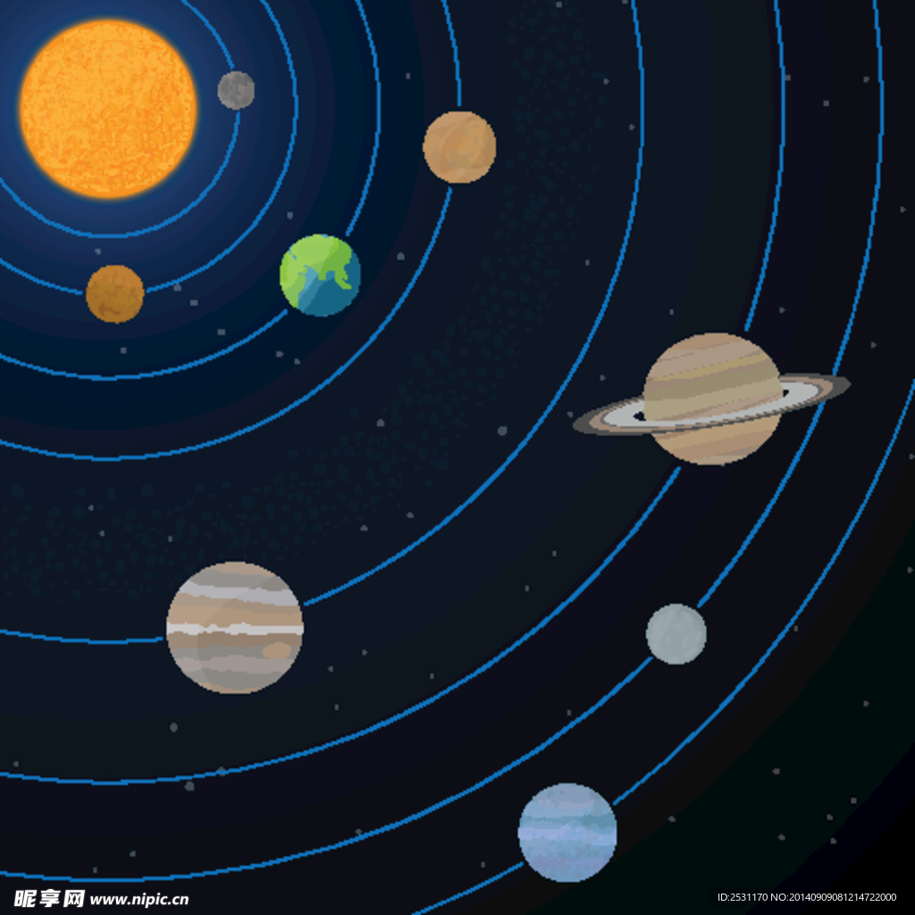 太阳系星球