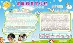 健康教育宣传栏