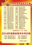 学校 光荣榜