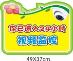 视频监控