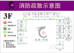 消防疏散示意图