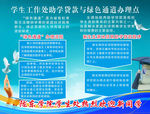 学生助学贷款办理展板