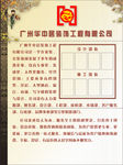 华中居装饰公司简介