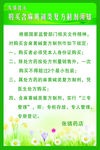 购药须知