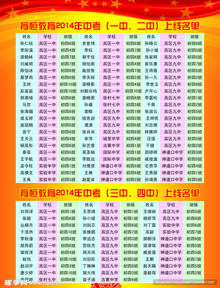 培训