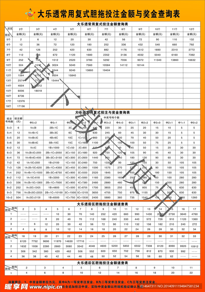 中国体育彩票大乐透投