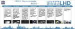 雷克萨斯混合动力发展