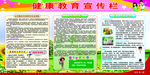 健康教育宣传栏