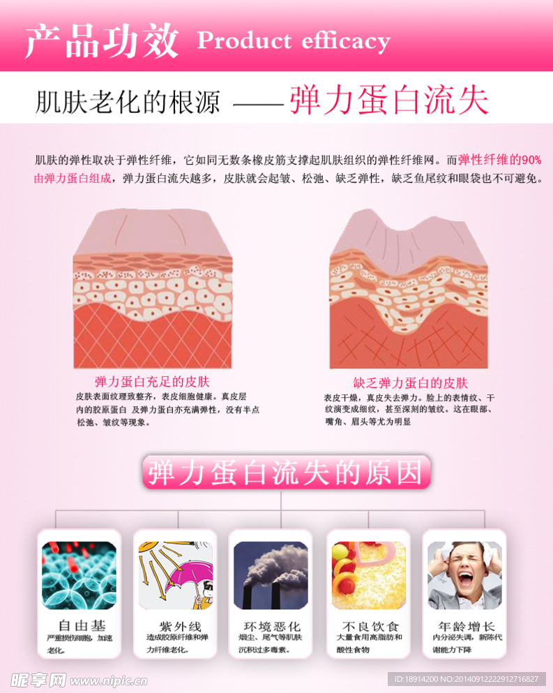 淘宝化妆品产品说明海