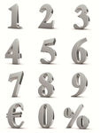 3D立体数字设计