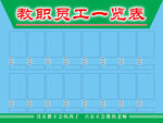 教职员一览表