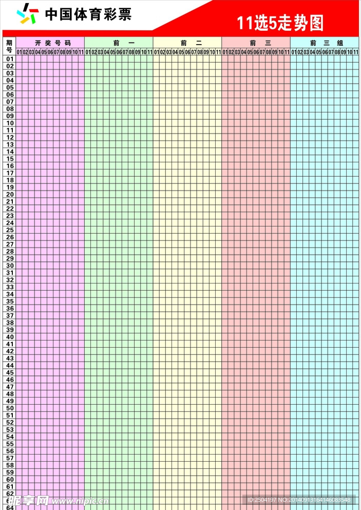 体育彩票11选5走势图