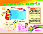 学校心理展板