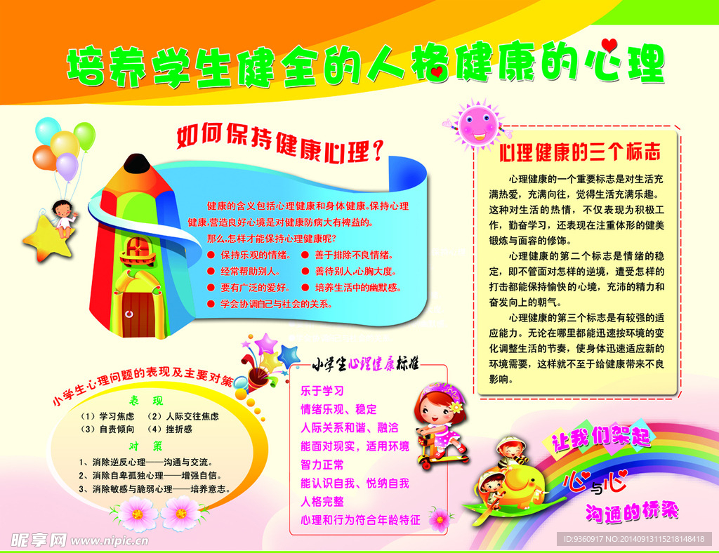 学校心理展板