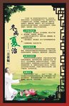 中医展板