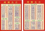 鱼庄菜单
