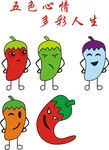 卡通辣椒