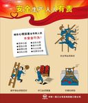 安全标语