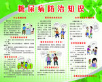 糖尿病知识