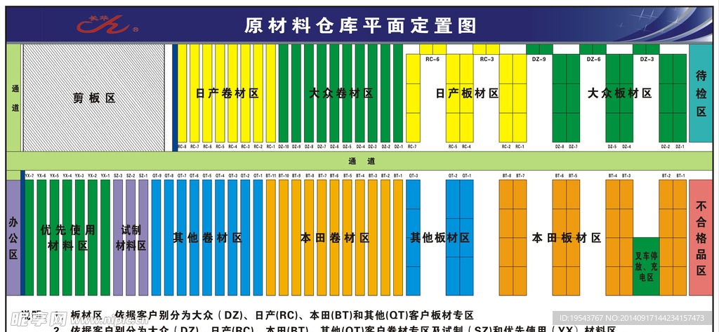 原材料仓库平面定置图