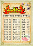 火锅菜单