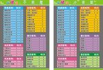 水吧价目