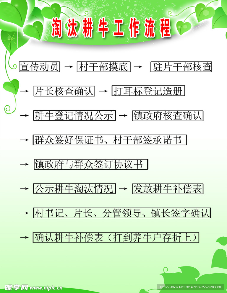 血防工程