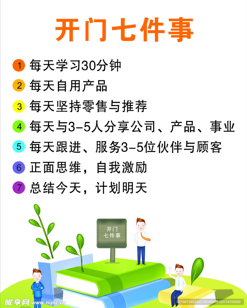 开门七件事